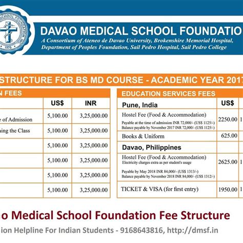 uic davao medtech tuition fee